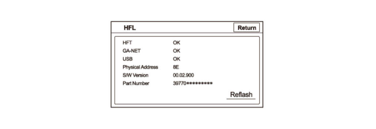 GHH461341