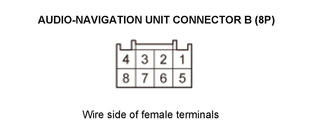 GHH461548