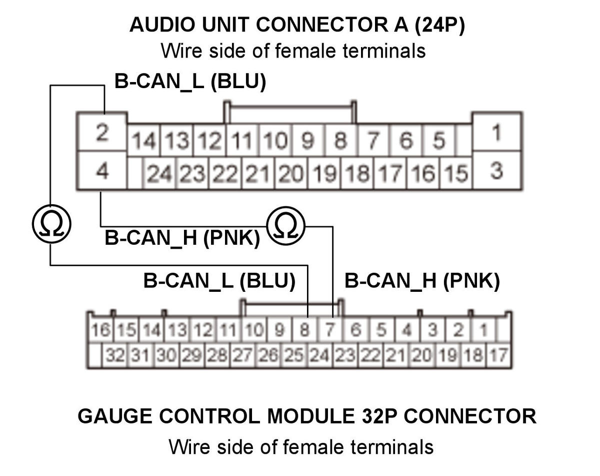 GHH461584