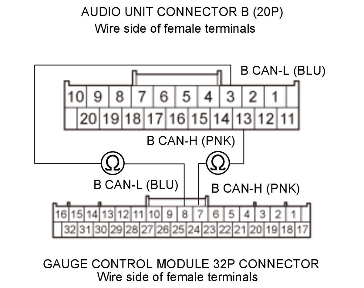GHH461585