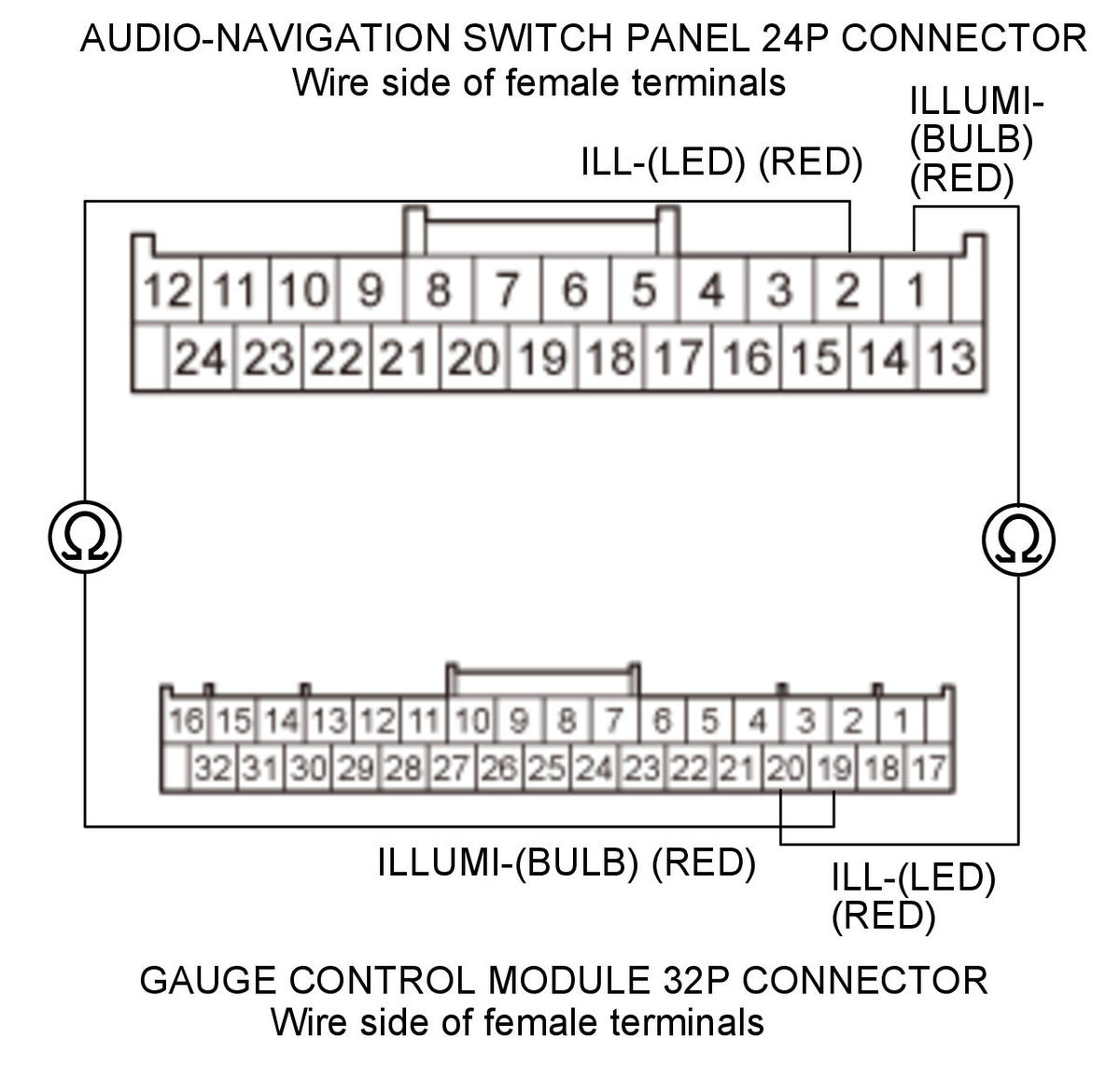 GHH461608