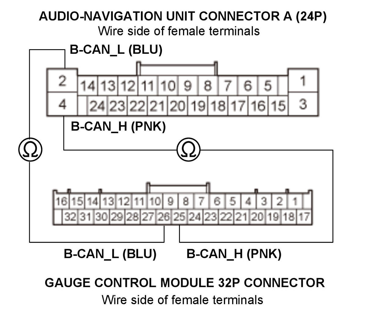 GHH461610