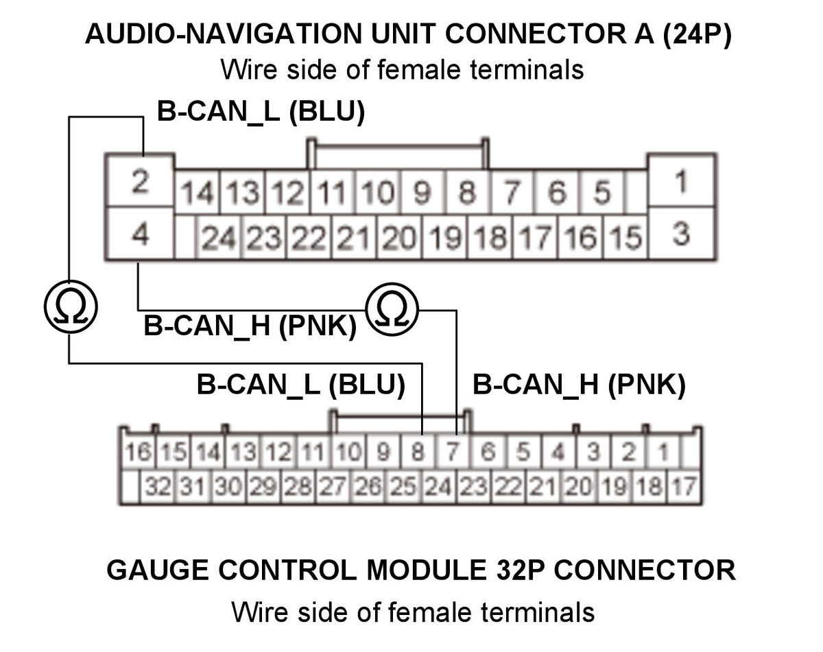 GHH461611