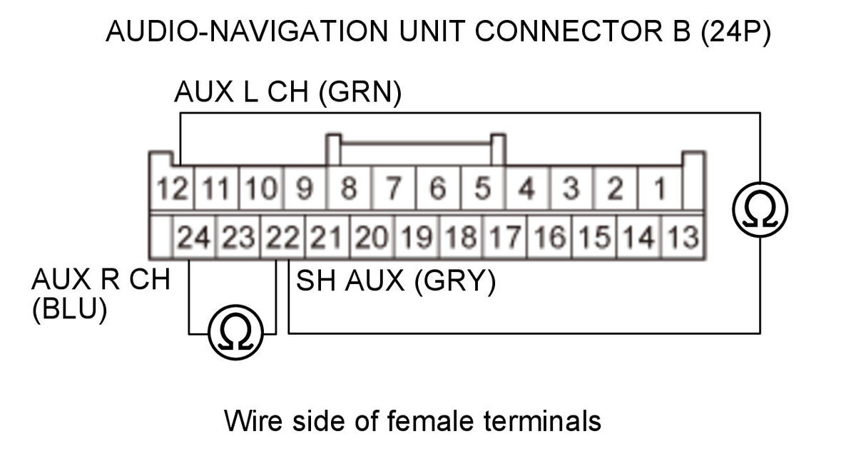 GHH461613