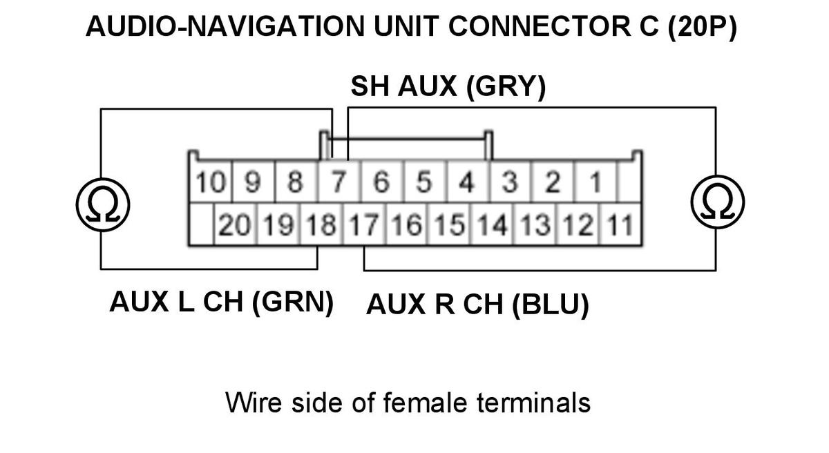 GHH461623