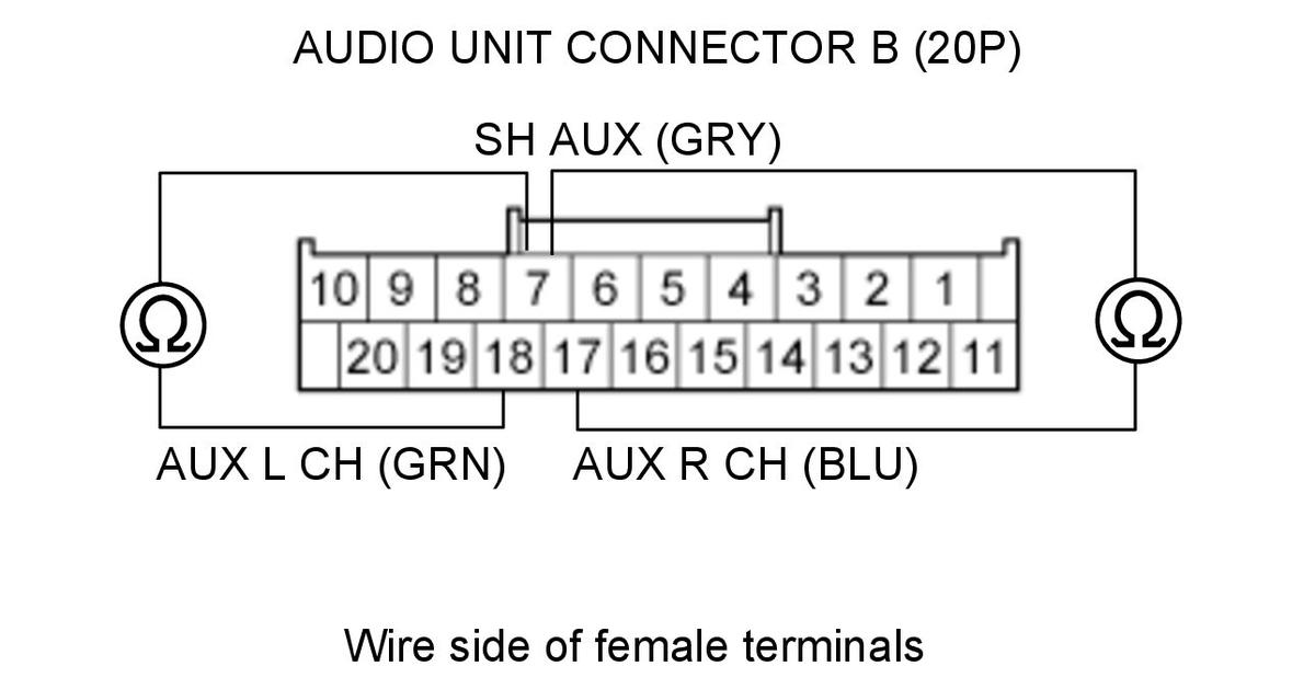 GHH461638
