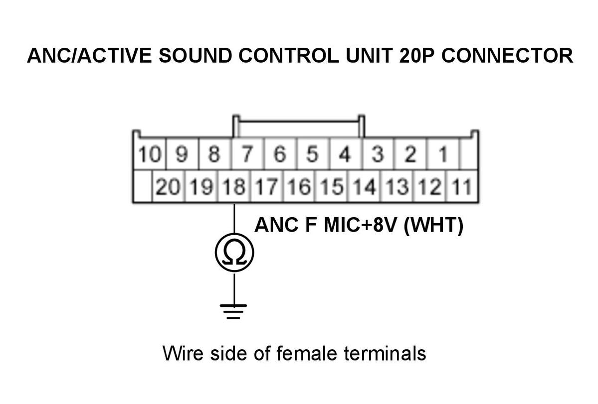 GHH461699