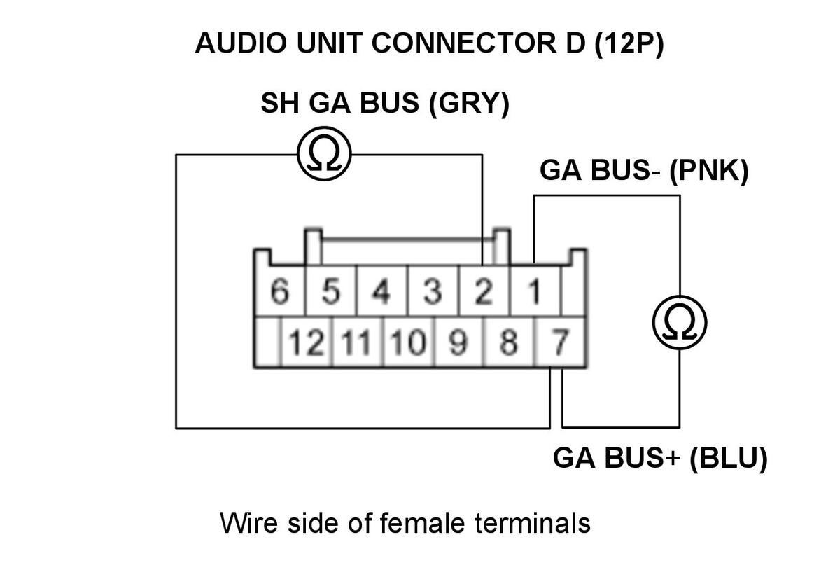 GHH461773