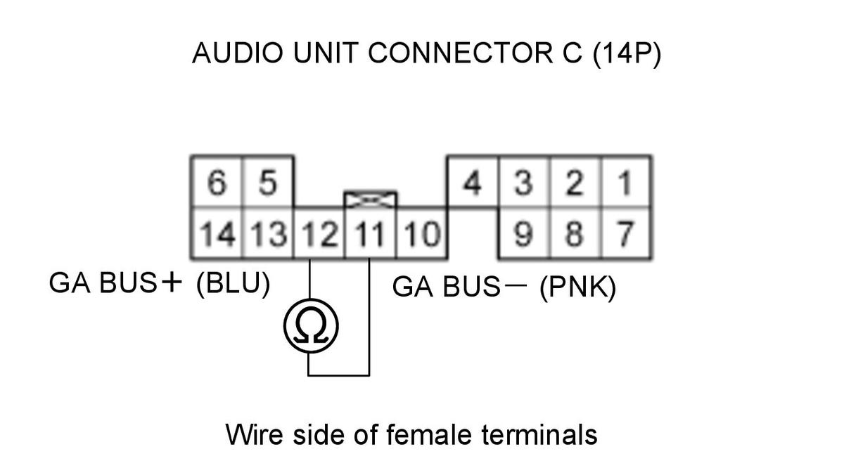 GHH462058