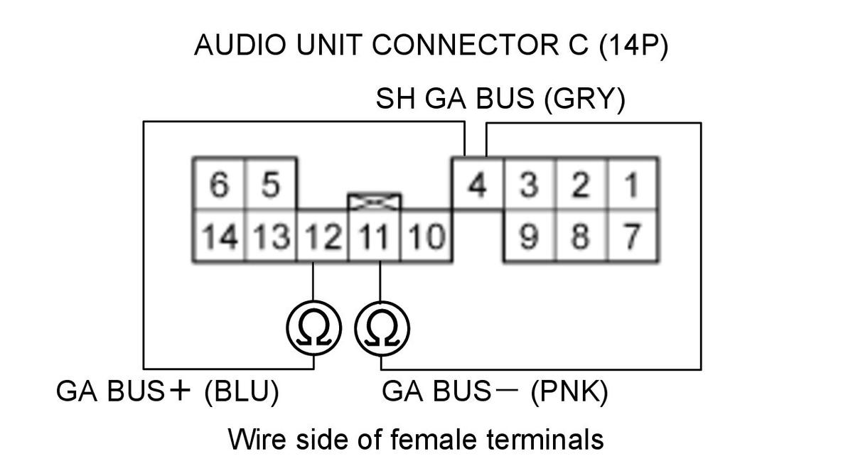 GHH462059