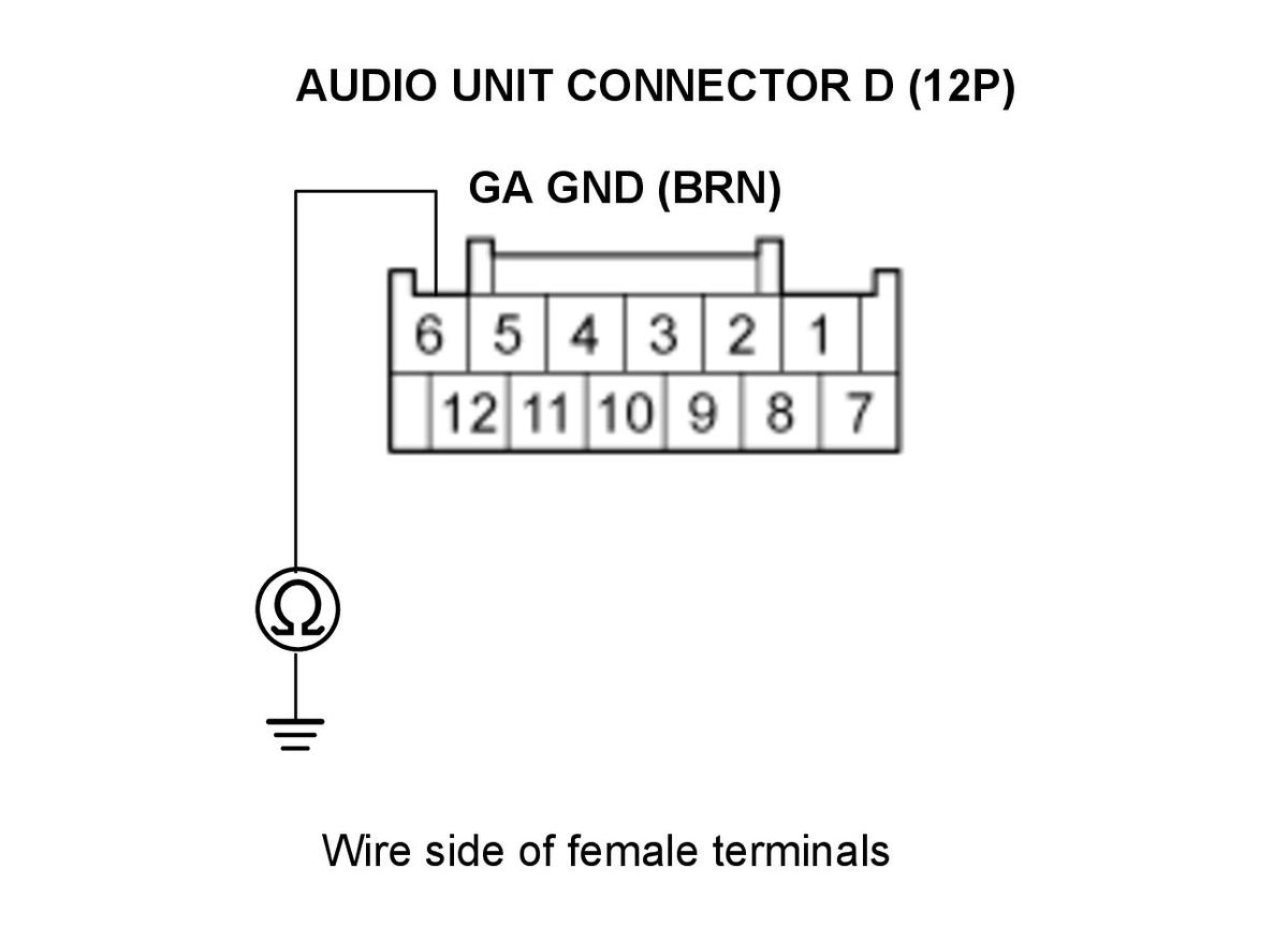 GHH462100