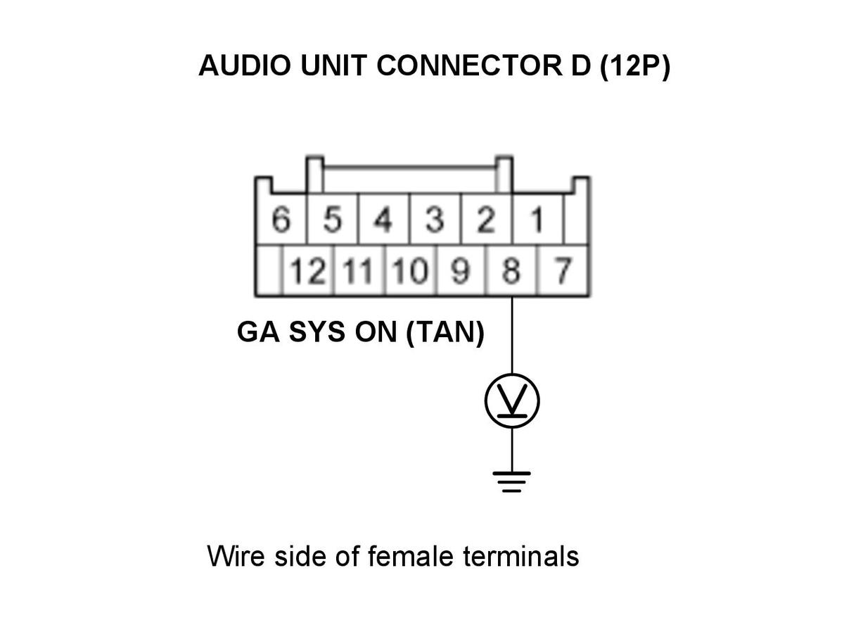 GHH462103