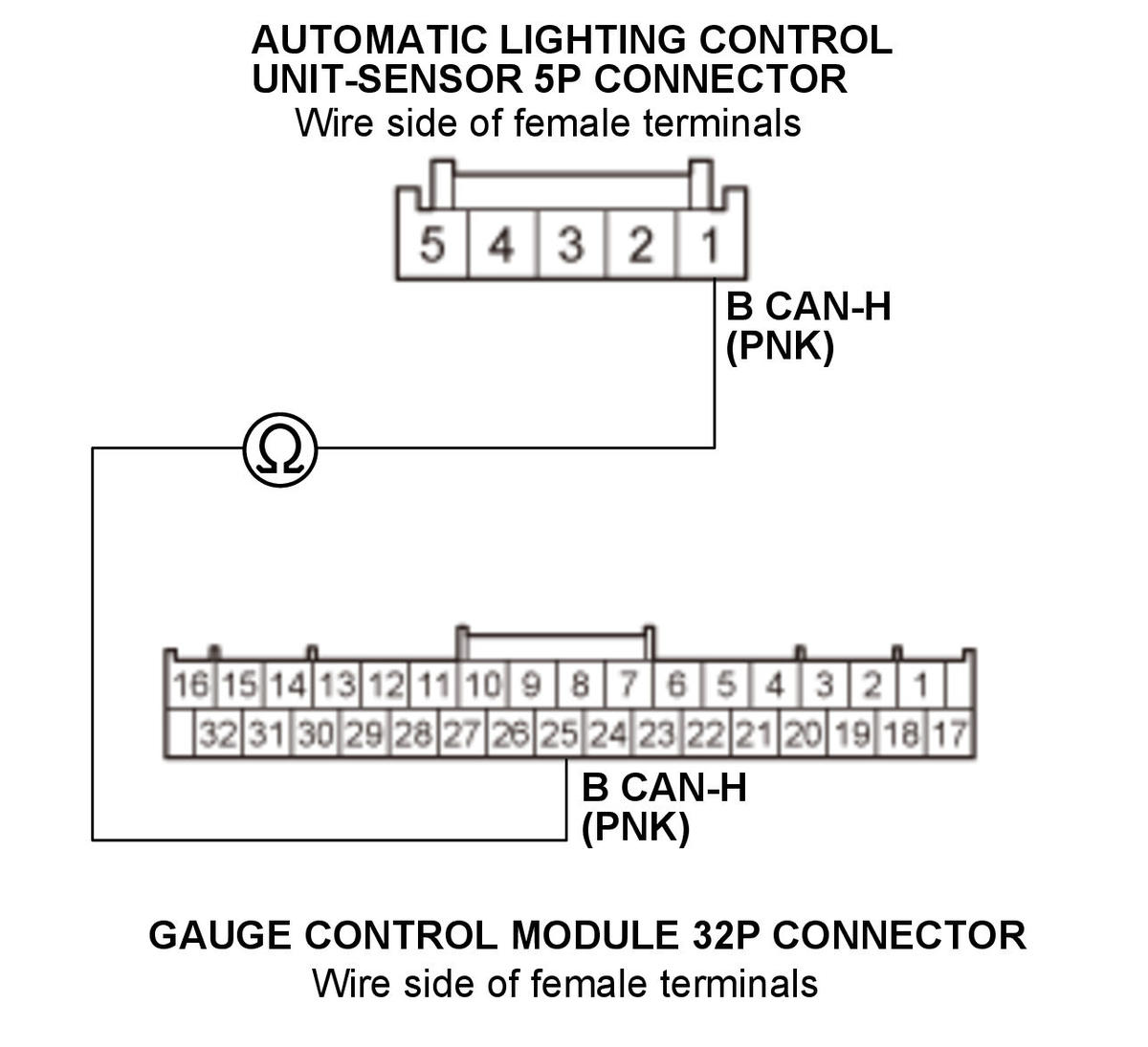 GHH462702