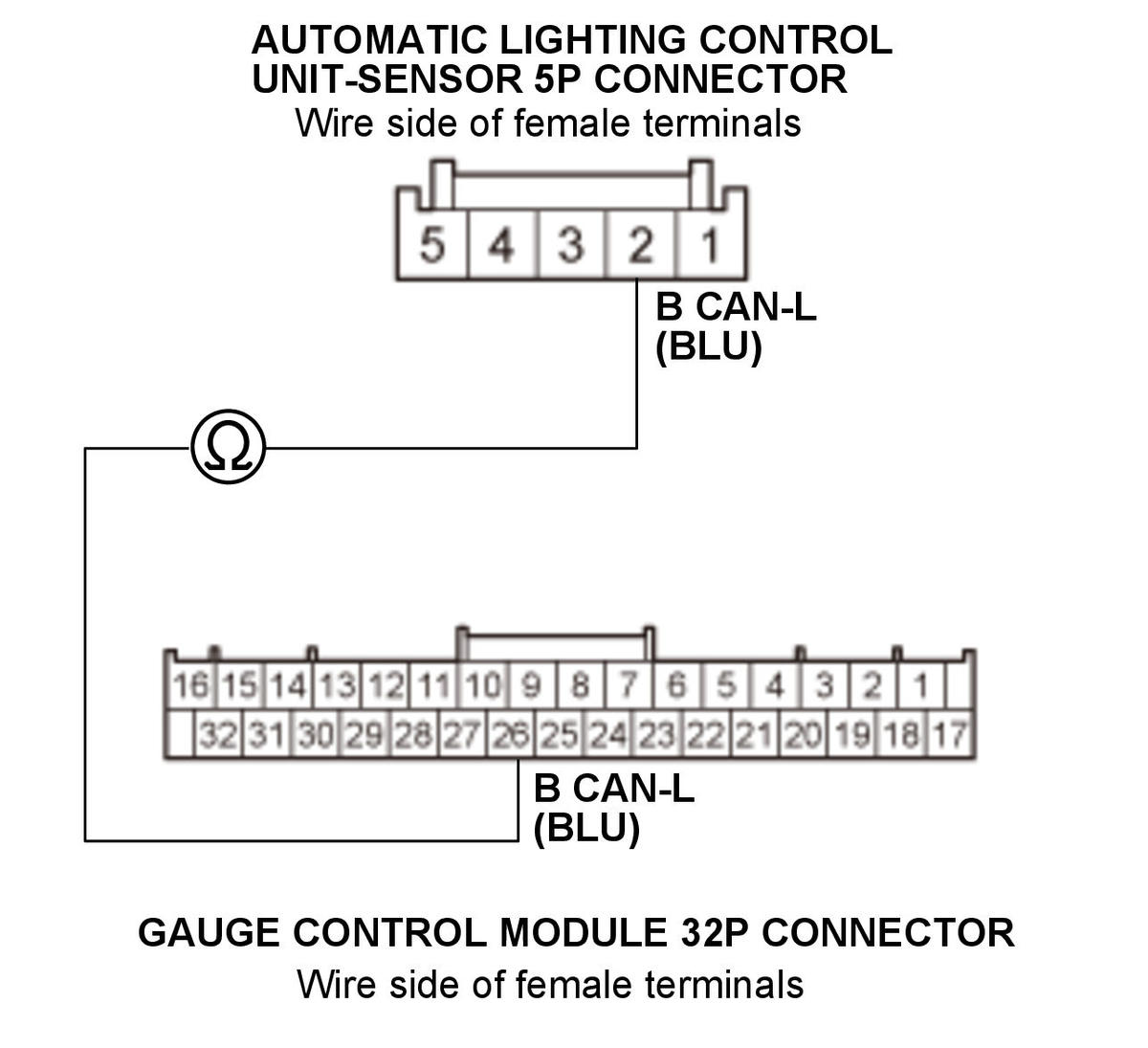 GHH462703