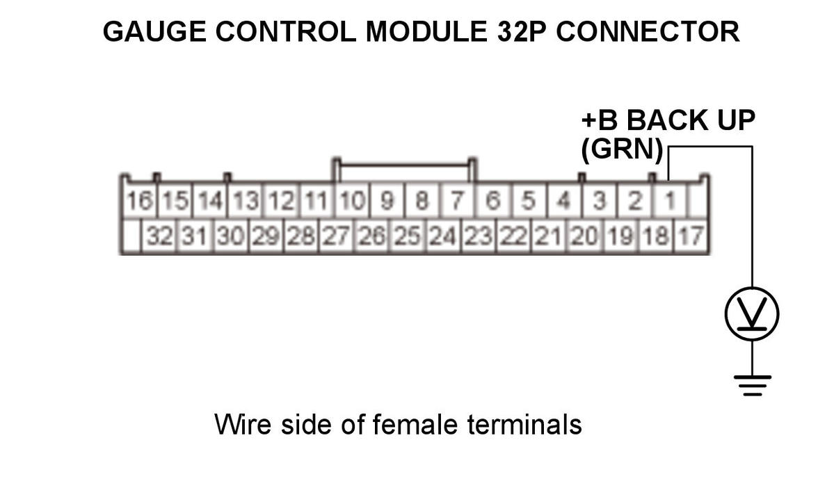 GHH462704