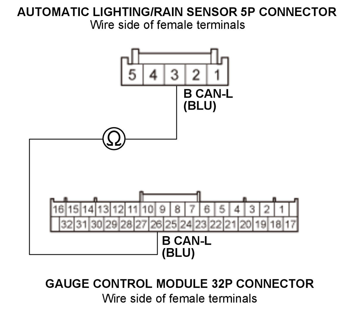 GHH462706