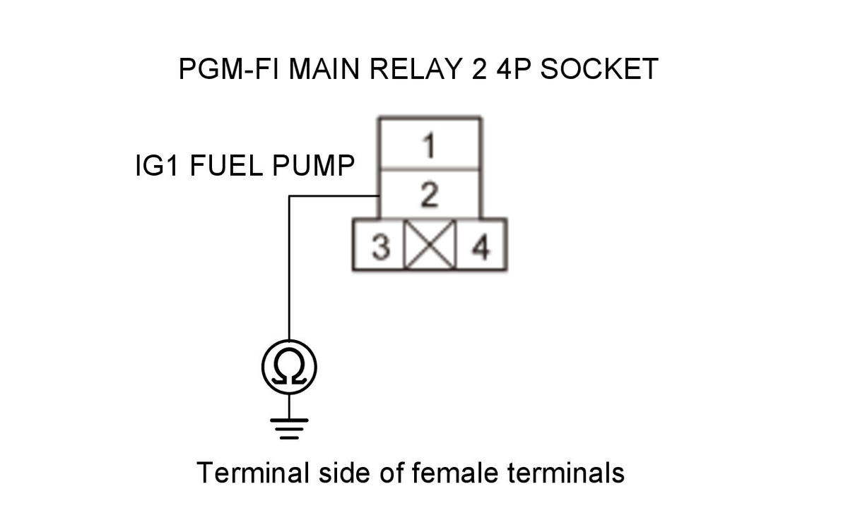 GHH468518