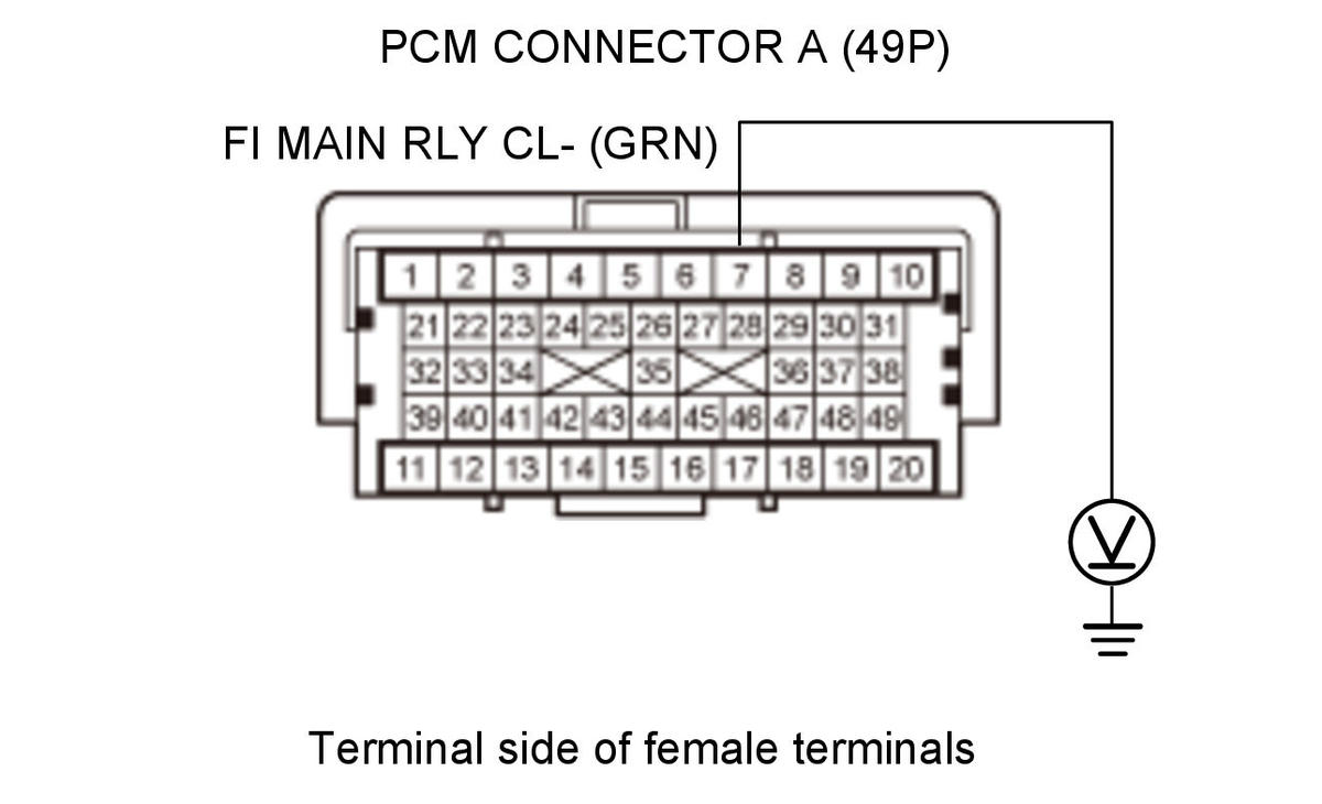 GHH468522