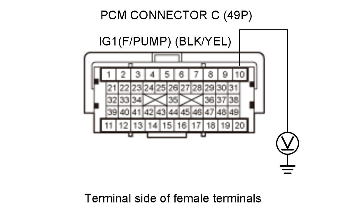 GHH468542