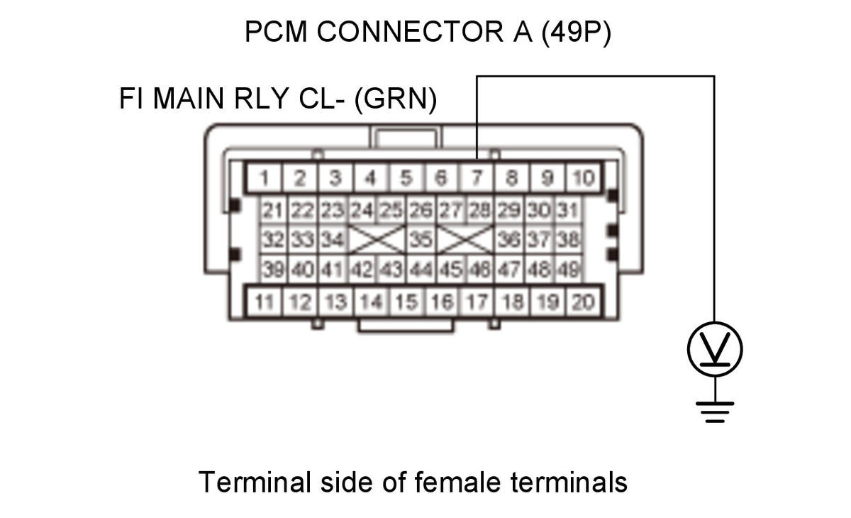 GHH468543
