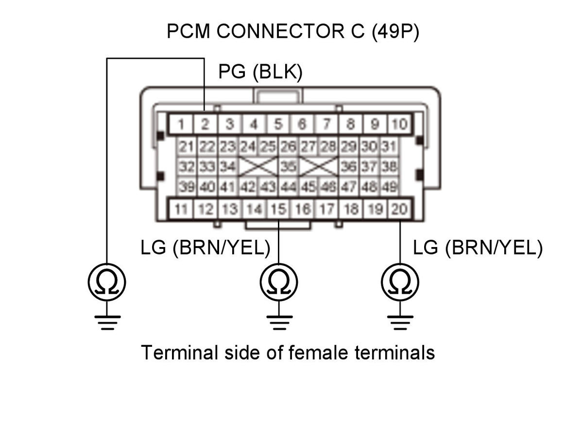 GHH468553
