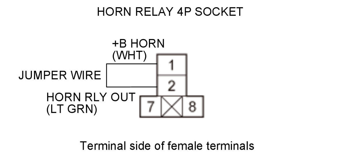 GHH469327