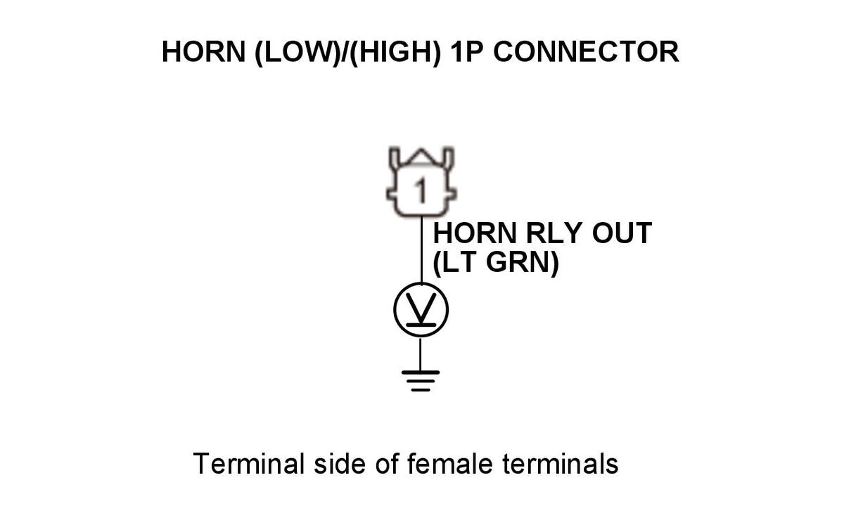 GHH469341