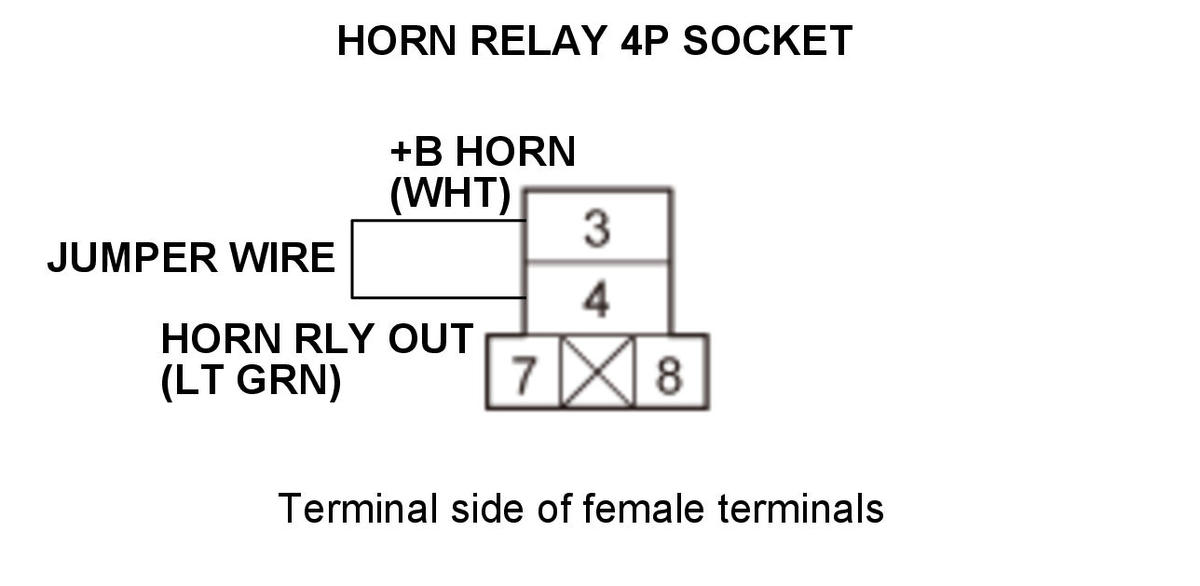 GHH469343