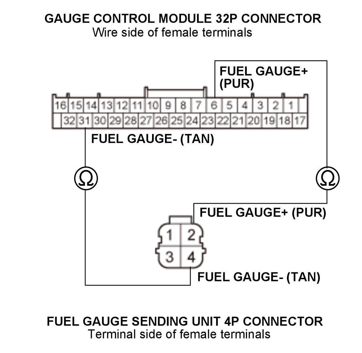 GHH470215