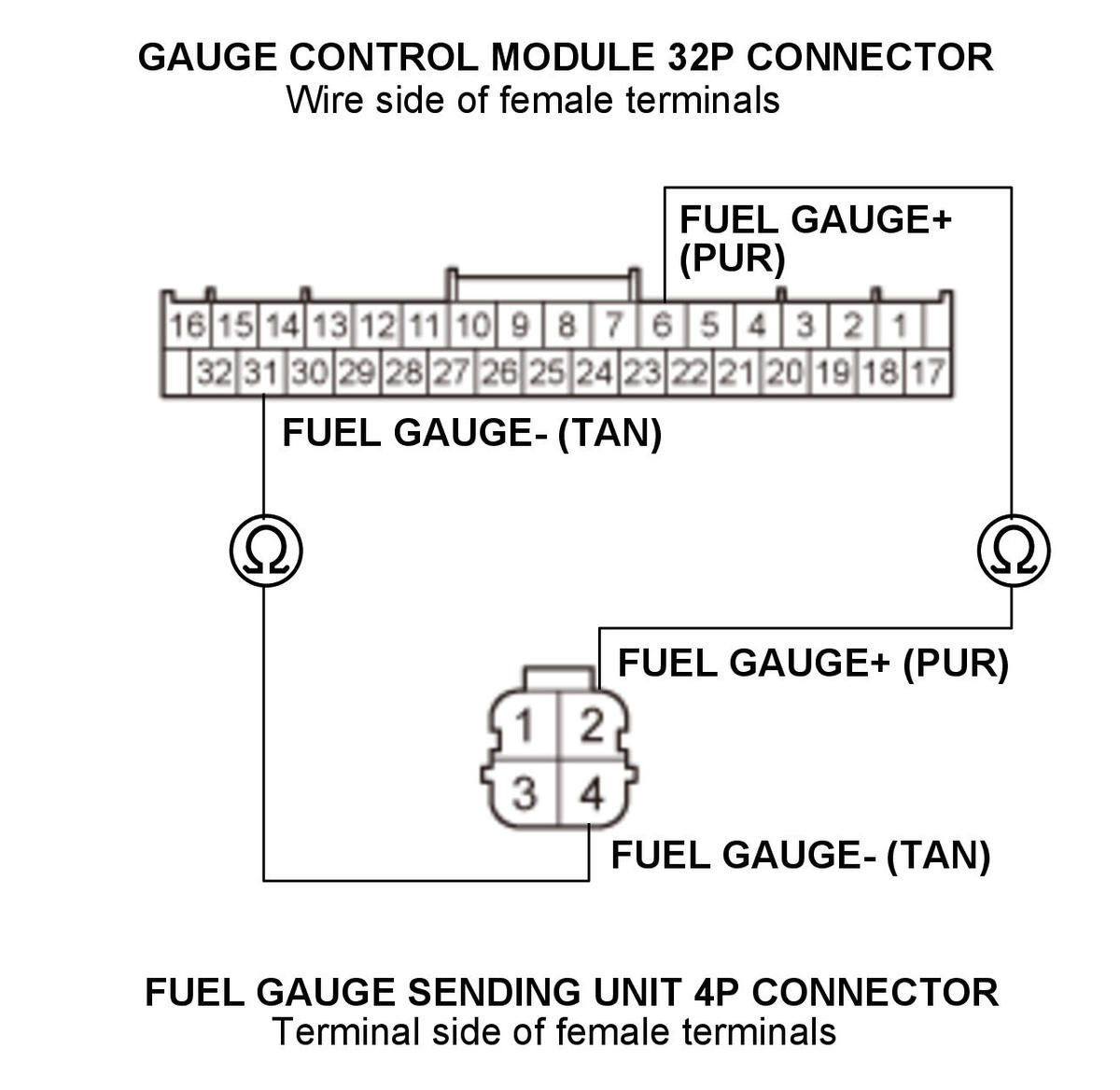 GHH470217