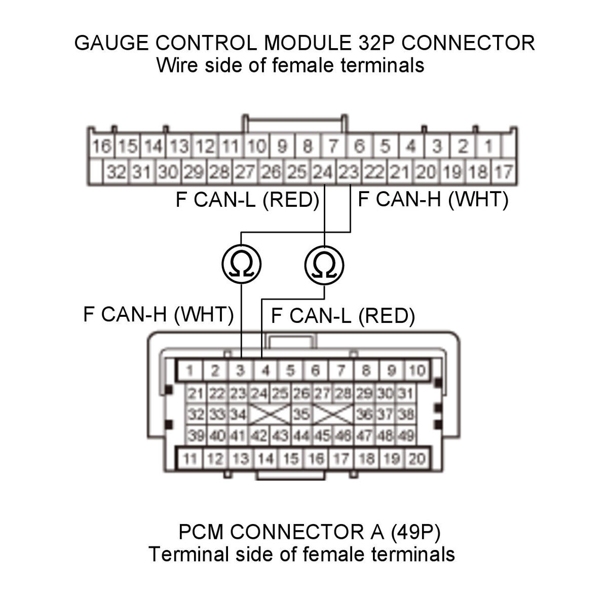 GHH470221