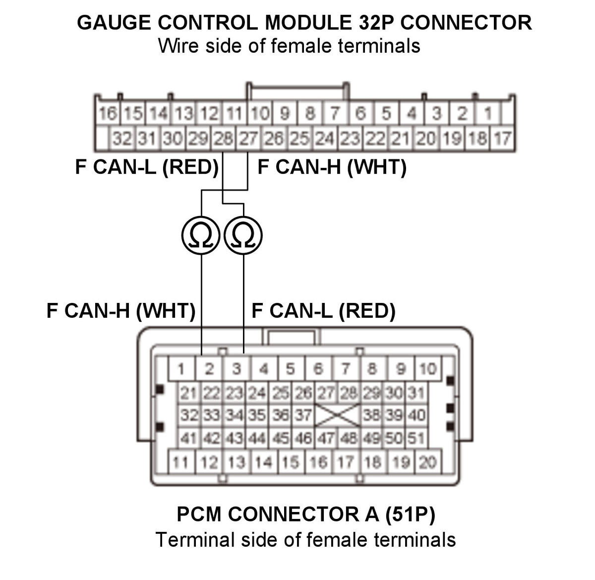 GHH470222