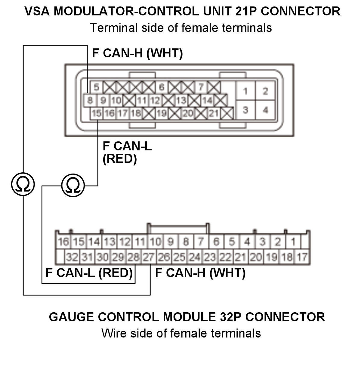 GHH470224