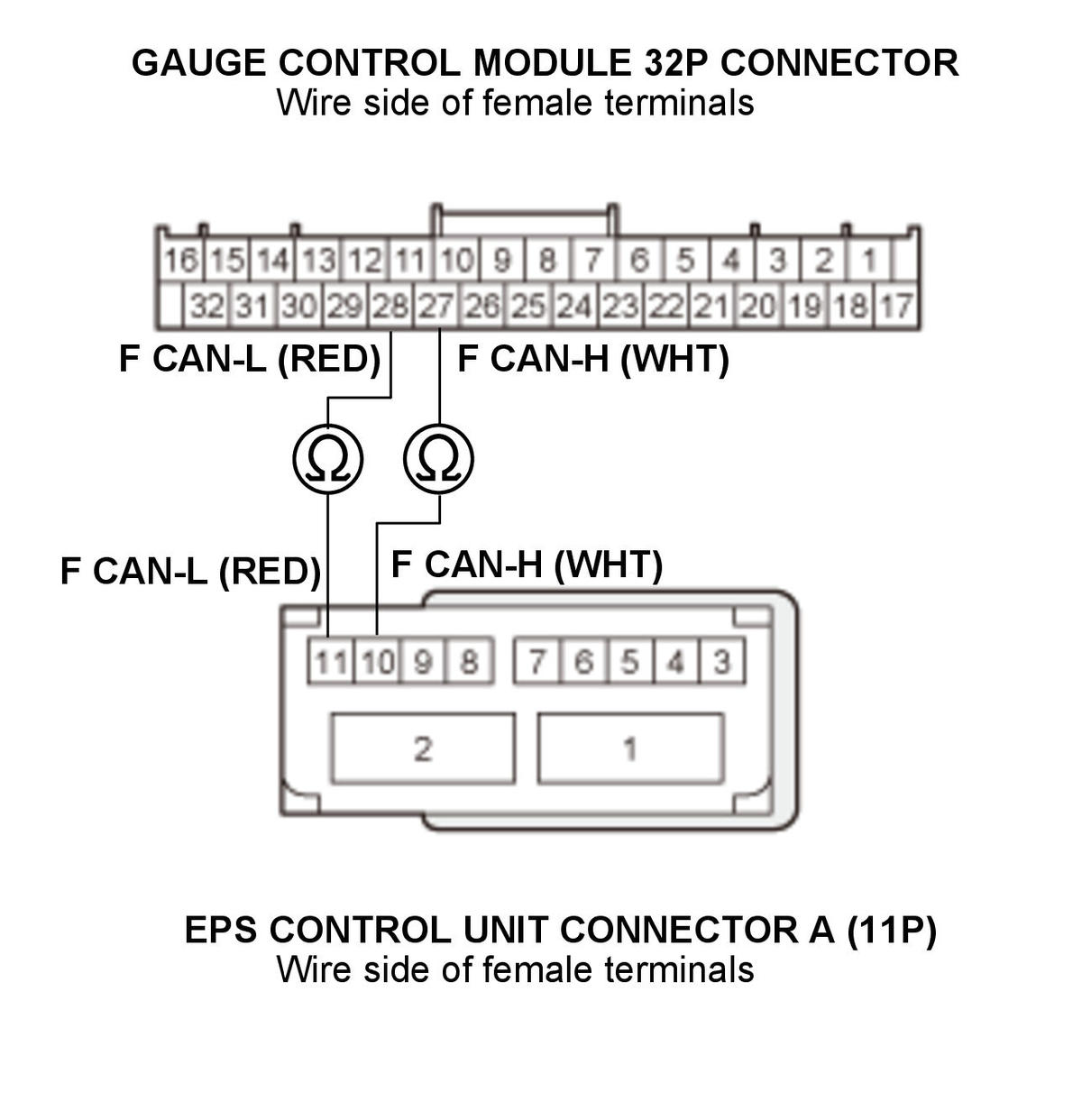 GHH470226