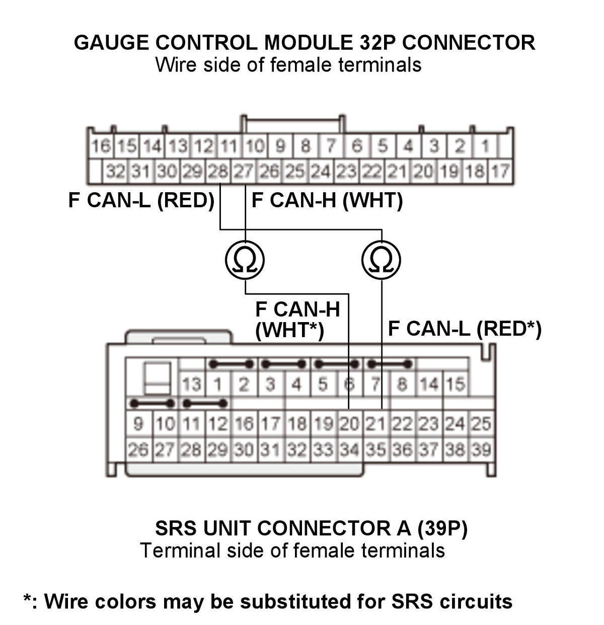 GHH470227