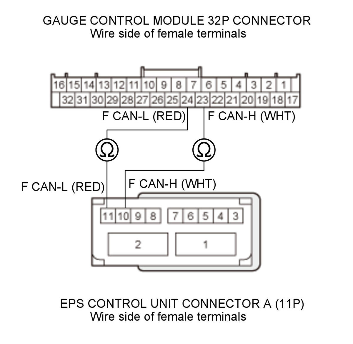 GHH470256