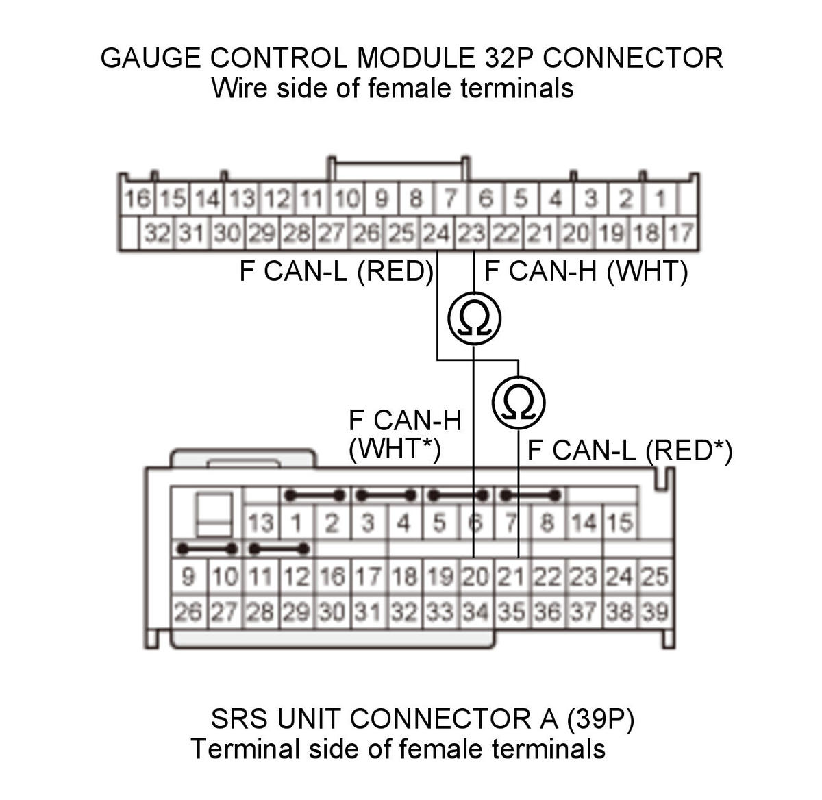 GHH470257