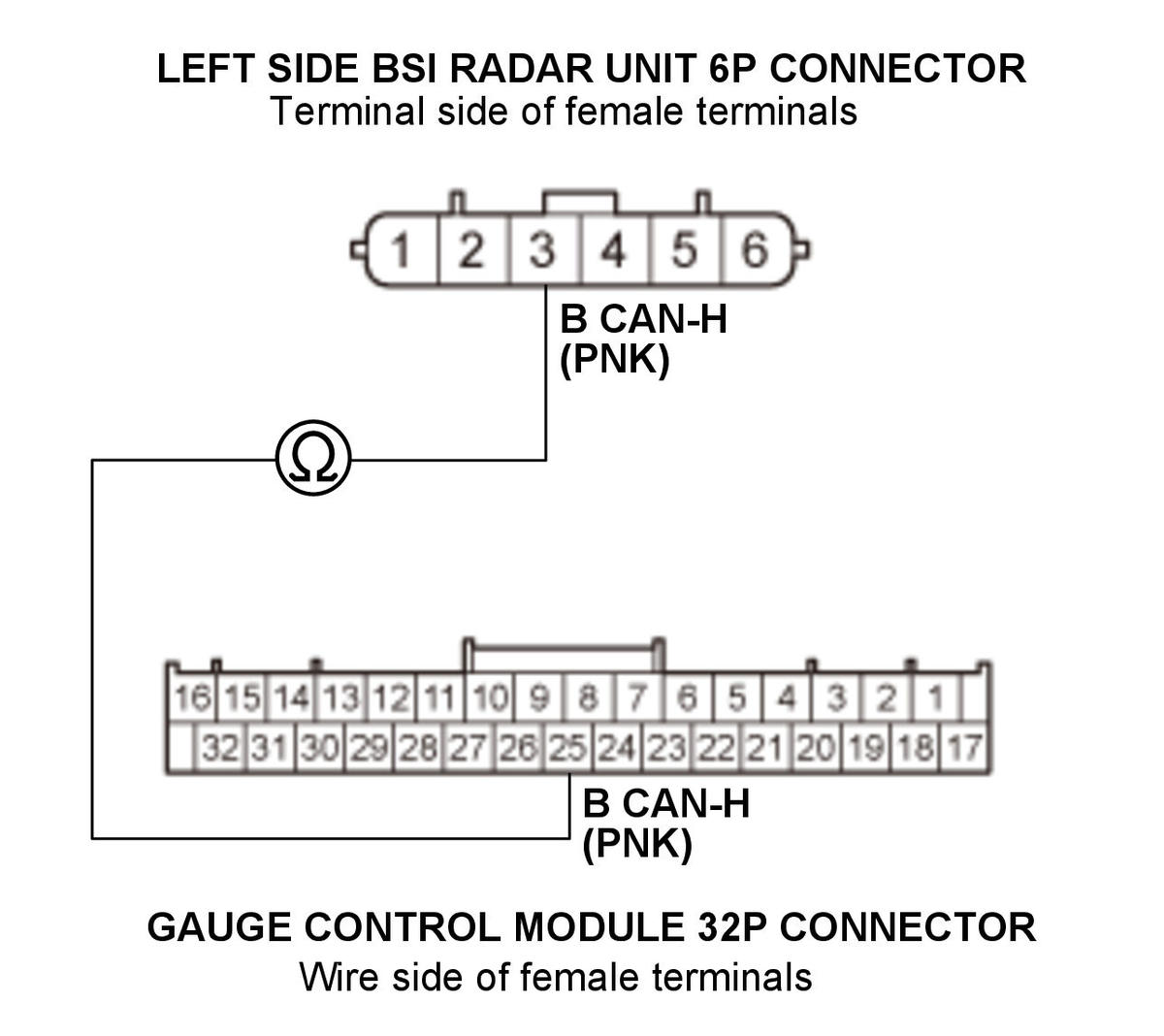 GHH470260