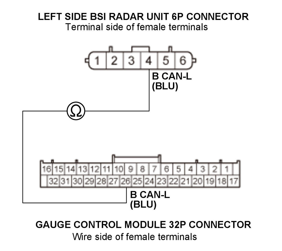 GHH470262