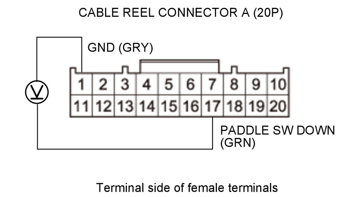 GHH470272