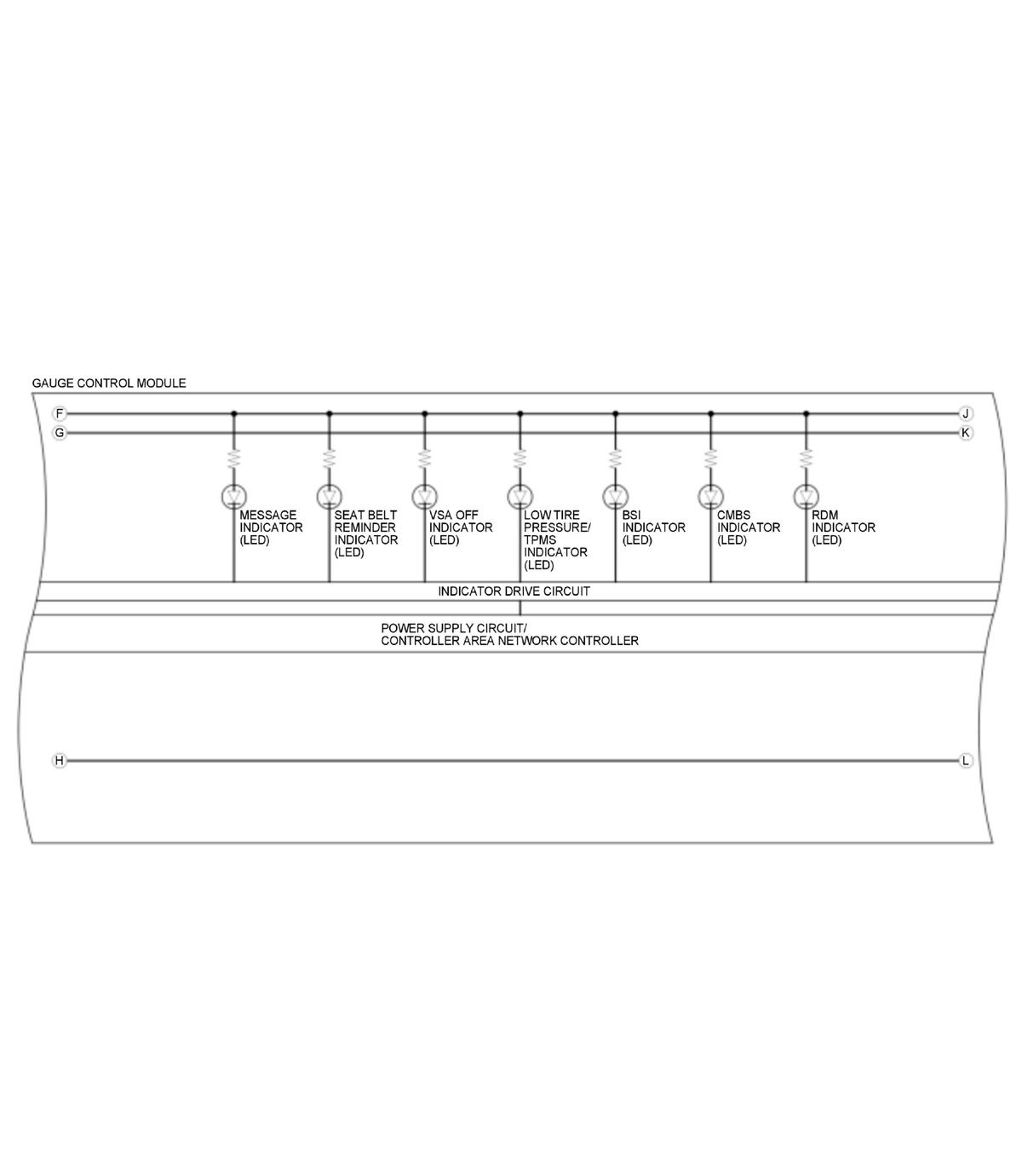 GHH470295