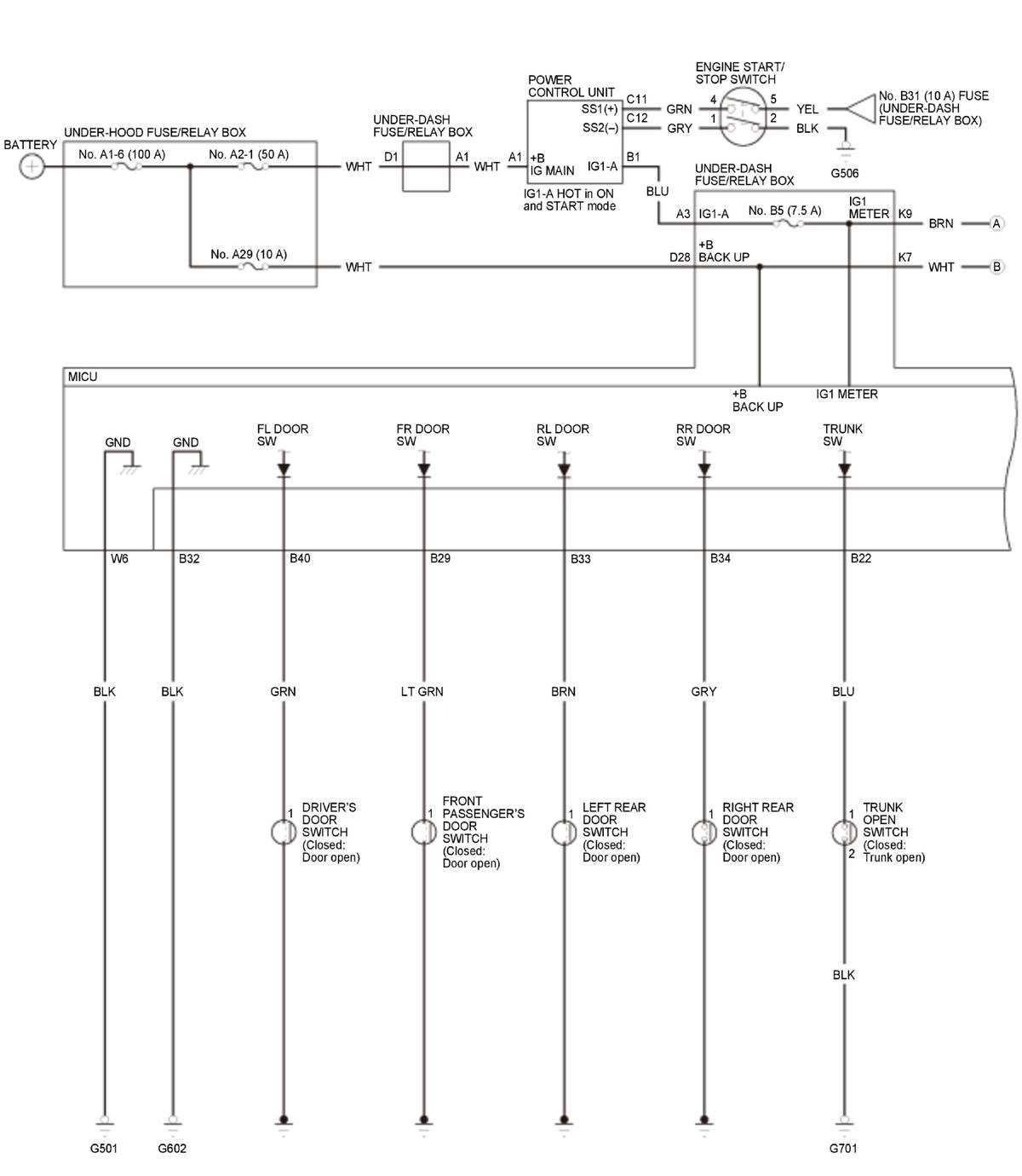 GHH470297