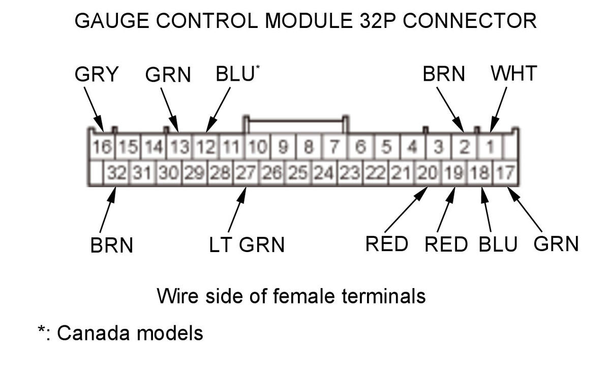 GHH470343