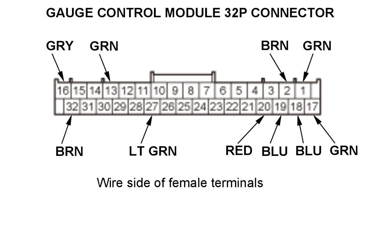 GHH470344