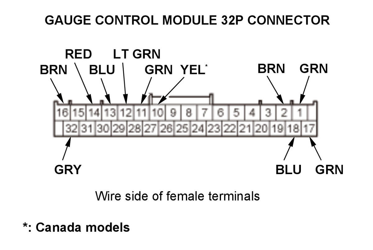 GHH470345