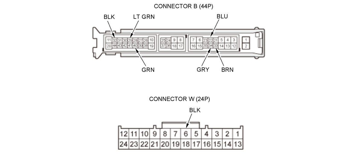 GHH470348