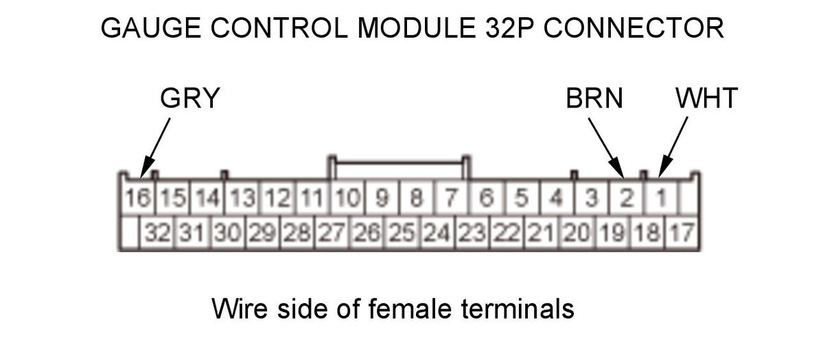 GHH470349
