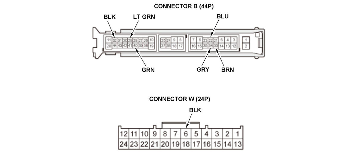 GHH470350