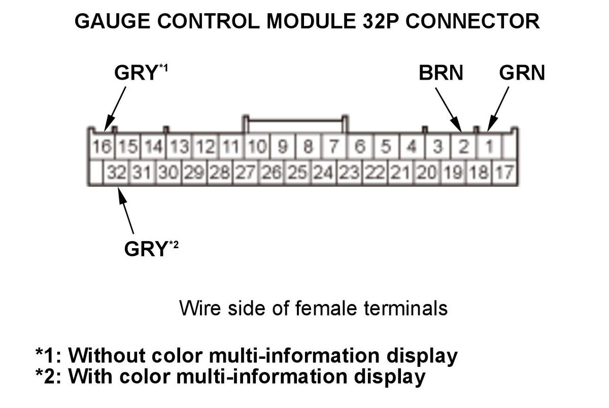 GHH470351