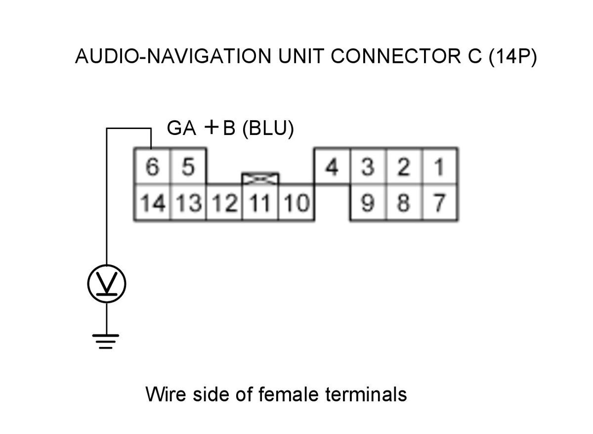 GHH471352